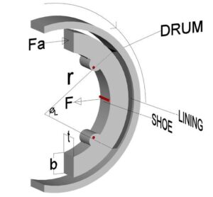 Brake shoe